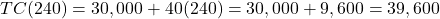 TC(240) = 30,000 + 40(240) = 30,000 + 9,600 = 39,600
