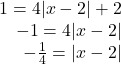 \begin{array}{r} 1 = 4|x - 2| + 2\\ -1 = 4|x - 2|\\ -\frac{1}{4} = |x - 2| \end{array}