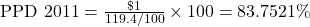 {\textrm{PPD 2011}} = \frac{\char36 1}{119.4 / 100} \times 100 = 83.7521\%