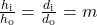 \frac{h_{\text{i}}}{h_\text{o}}=\frac{d_{\text{i}}}{d_{\text{o}}}=m\\