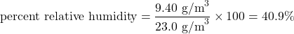 \displaystyle\text{percent relative humidity}=\frac{9.40\text{ g/m}^3}{23.0\text{ g/m}^3}\times100=40.9\%\\