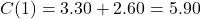 C(1) = 3.30 + 2.60 = 5.90