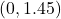 (0, 1.45)
