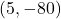 (5,-80)