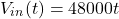 \[V_{in}(t) = 48000t \]