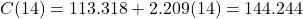 C(14) = 113.318 + 2.209(14) = 144.244