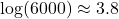 \log (6000) \approx 3.8