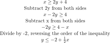 \begin{array}{c} x\geq2y + 4 &{\textrm{Subtract 2y from both sides}}\\ x - 2y\geq4 &{\textrm{Subtract x from both sides}}\\ -2y\geq4 - x &{\textrm{Divide by -2, reversing the order of the inequality}}\\ y\leq-2 + \frac{1}{2}x \end{array}