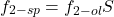 \[f_{2-sp} = f_{2-ol}S \]