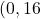 (0, 16