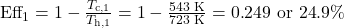 {\mathit{\text{Eff}}}_{\text{1}}=1-\frac{{T}_{\text{c,1}}}{{T}_{\text{h,1}}}=1-\frac{\text{543 K}}{\text{723 K}}=0\text{.}\text{249}\text{ or }\text{24}\text{.}9\%\\