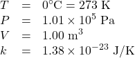 \begin{array}{lll}T&=&0^{\circ}\text{C}=273\text{ K}\\P&=&1.01\times10^5\text{ Pa}\\V&=&1.00\text{ m}^3\\k&=&1.38\times10^{-23}\text{ J/K}\end{array}\\