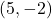 (5, -2)