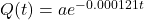 Q(t) = a{e^{ - 0.000121t}}