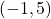 ( - 1,5)