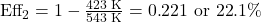 {\mathit{\text{Eff}}}_{2}=1-\frac{\text{423 K}}{\text{543 K}}=0\text{.}\text{221}\text{ or }\text{22}\text{.}1\%\\