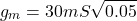 \[g_m = 30mS\sqrt{0.05} \]