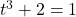 t^3+2=1