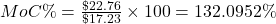 MoC\%=\frac{\char36 22.76}{\char36 17.23}\times100=132.0952\%