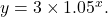 y=3\times 1.05^x.