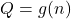 Q=g(n)
