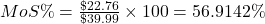 MoS\%=\frac{\char36 22.76}{\char36 39.99}\times100=56.9142\%