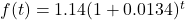 f(t) = 1.14{(1 + 0.0134)^t}