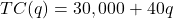TC(q)=30,000+40q