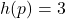 h(p)=3
