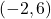 (-2, 6)