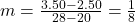 m = \frac{{3.50 - 2.50}}{{28 - 20}} = \frac{1}{8}