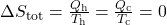 \Delta{S}_{\text{tot}}=\frac{Q_{\text{h}}}{T_{\text{h}}}=\frac{Q_{\text{c}}}{T_{\text{c}}}=0\\