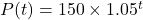 P(t)=150 \times 1.05^t