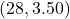 (28, 3.50)