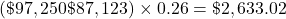\left(\char36 97,250 − \char36 87,123) \times 0.26 = \char36 2,633.02