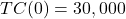 TC(0)=30,000