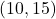 (10, 15)