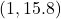 (1, 15.8)