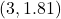 (3, 1.81)