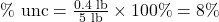 Rendered by QuickLaTeX.com \%\text{ unc}=\frac{0.4\text{ lb}}{5\text{ lb}}\times100\%=8\%