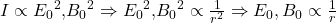 I\propto {E_{0}}^{2}\text{,}{{B}_{0}}^{2}\Rightarrow {{E}_{0}}^{2}\text{,}{{B}_{0}}^{2}\propto \frac{1}{{r}^{2}}\Rightarrow {E}_{0},{B}_{0}\propto \frac{1}{r}\\