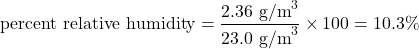 \displaystyle\text{percent relative humidity}=\frac{2.36\text{ g/m}^3}{23.0\text{ g/m}^3}\times100=10.3\%\\