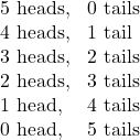 \begin{array}{ll}5\text{ heads,}&0\text{ tails}\\4\text{ heads,}&1\text{ tail}\\3\text{ heads,}&2\text{ tails}\\2\text{ heads,}&3\text{ tails}\\1\text{ head,}&4\text{ tails}\\0\text{ head,}&5\text{ tails}\end{array}\\