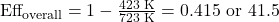 {\text{Eff}}_{\text{overall}}=1-\frac{\text{423 K}}{\text{723 K}}=0\text{.}\text{415}\text{ or }\text{41}\text{.}5\\%\\