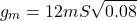 \[g_m = 12mS\sqrt{0.08} \]