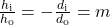 \frac{{h}_{\text{i}}}{{h}_{\text{o}}}=-\frac{{d}_{\text{i}}}{{d}_{\text{o}}}=m\\