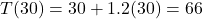 T(30) = 30 + 1.2(30) = 66