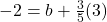 - 2 = b + \frac{3}{5}(3)