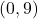 (0, 9)