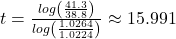 t = \frac{{log\left( {\frac{{41.3}}{{38.8}}} \right)}}{{log\left( {\frac{{1.0264}}{{1.0224}}} \right)}} \approx 15.991
